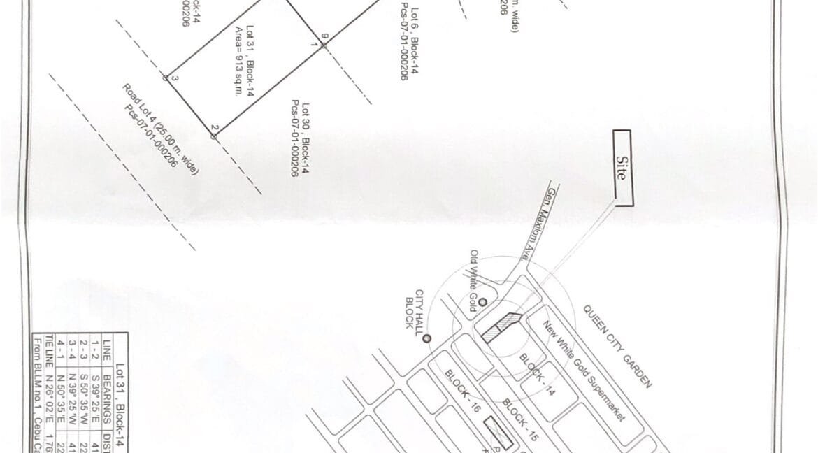 Lot Plan NRA Property