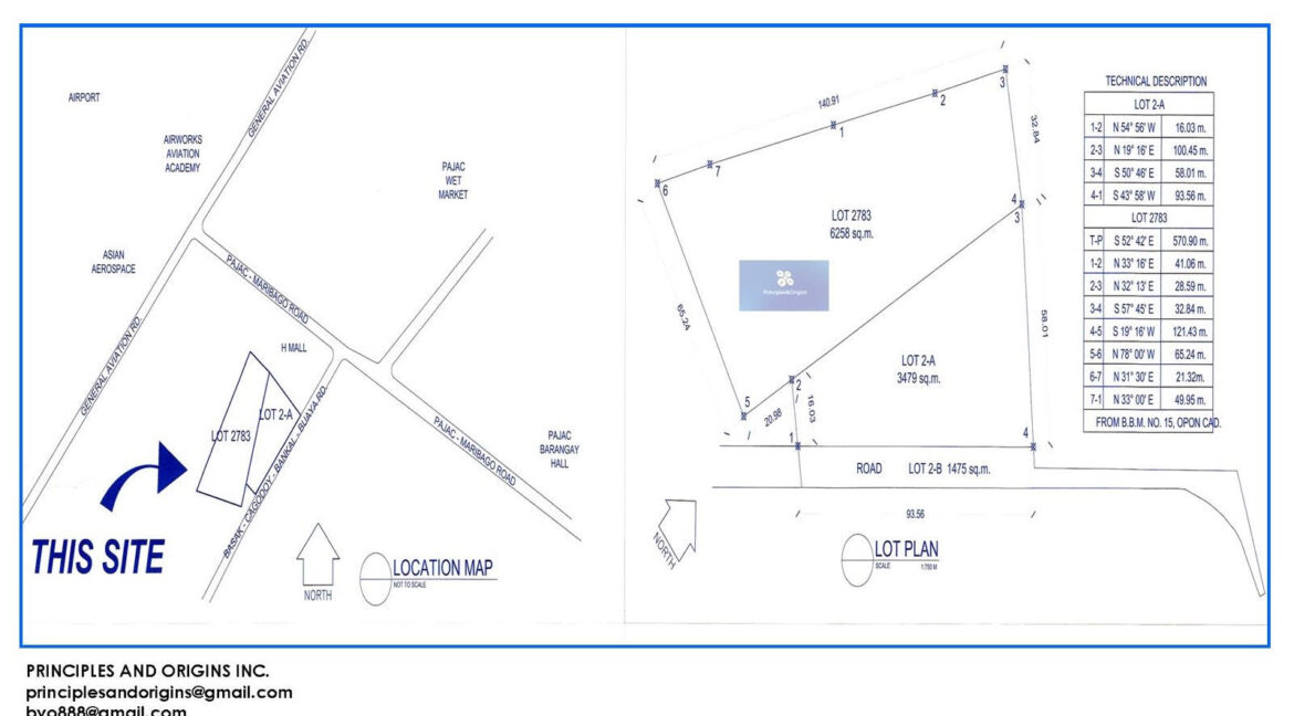 Buaya Mactan - Location Map